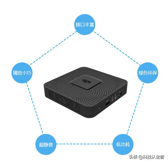 能上主課的云教室，云計算+終端方案，提升教學讓管理效率提10倍